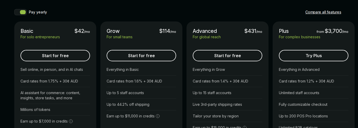 Shopify plan-card evidence showing staff accounts, checkout customisation and Plus capability differences.
